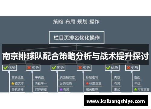 南京排球队配合策略分析与战术提升探讨